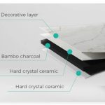luxury-home.hu flexibilis falpanel